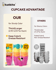 Katbite Multi-Color Tulip Cupcake Liners, 200PCS Muffin Baking Cups Cupcake Wrapper