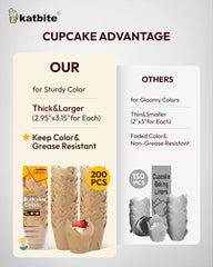 Katbite Tulip Cupcake Liners 200PCS, Nature