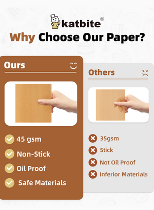 katbite Unbleached Patty Paper Squares for Burger Press and Freezer 