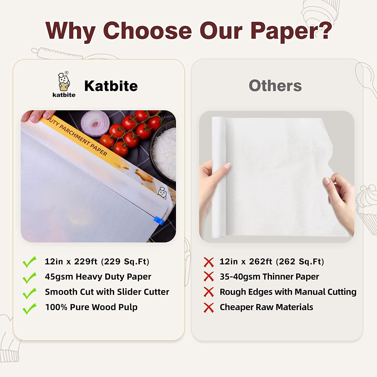 Katbite Heavy Duty Parchment Paper Roll for Baking 12in x 262ft, 260  Sq.Ft,Brown