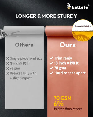 katbite Peach Butcher Paper Roll for Smoking Meat and Wrapping