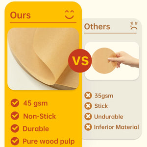 Katbite Heavy Duty Round Parchment Paper for Easy Baking