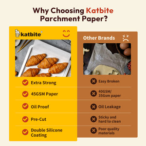 Katbite Heavy Duty Parchment Paper Sheets Precut Non-Stick Full Parchment Sheets
