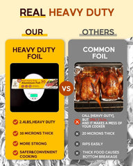 Katbite Aluminum Foil Heavy Duty 12inx150ft, 25 Micron Thick Strong Foils Aluminum Roll with Serrated Cutter for Home Cooking, Catering, Grilling, Roasting, 150Sqft