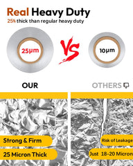 Katbite Aluminum Foil Heavy Duty 18 Inch Wide, 25 Micron Thick Strong Heavy Duty Foil Aluminum Roll Wrap for Commercial Catering, Grilling, Roasting, Baking, Home Cooking, 18inx350ft, 525 Sqft