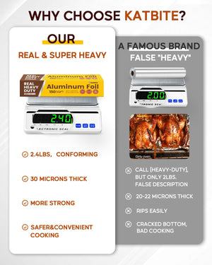 katbite Heavy Duty Aluminum Foil Roll with Serrated Cutter