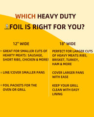 Katbite Aluminum Foil Heavy Duty 12inx150ft, 25 Micron Thick Strong Foils Aluminum Roll with Serrated Cutter for Home Cooking, Catering, Grilling, Roasting, 150Sqft