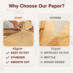 Unbleached Parchment Paper Roll for Baking, 15 in x 210 ft, 260 Sq.Ft Baking Paper with Slide Cutter, Heavy Duty & Non-stick, Brown Parchment Paper for Cooking, Air Fryer, Steaming, Bread, Cookies
