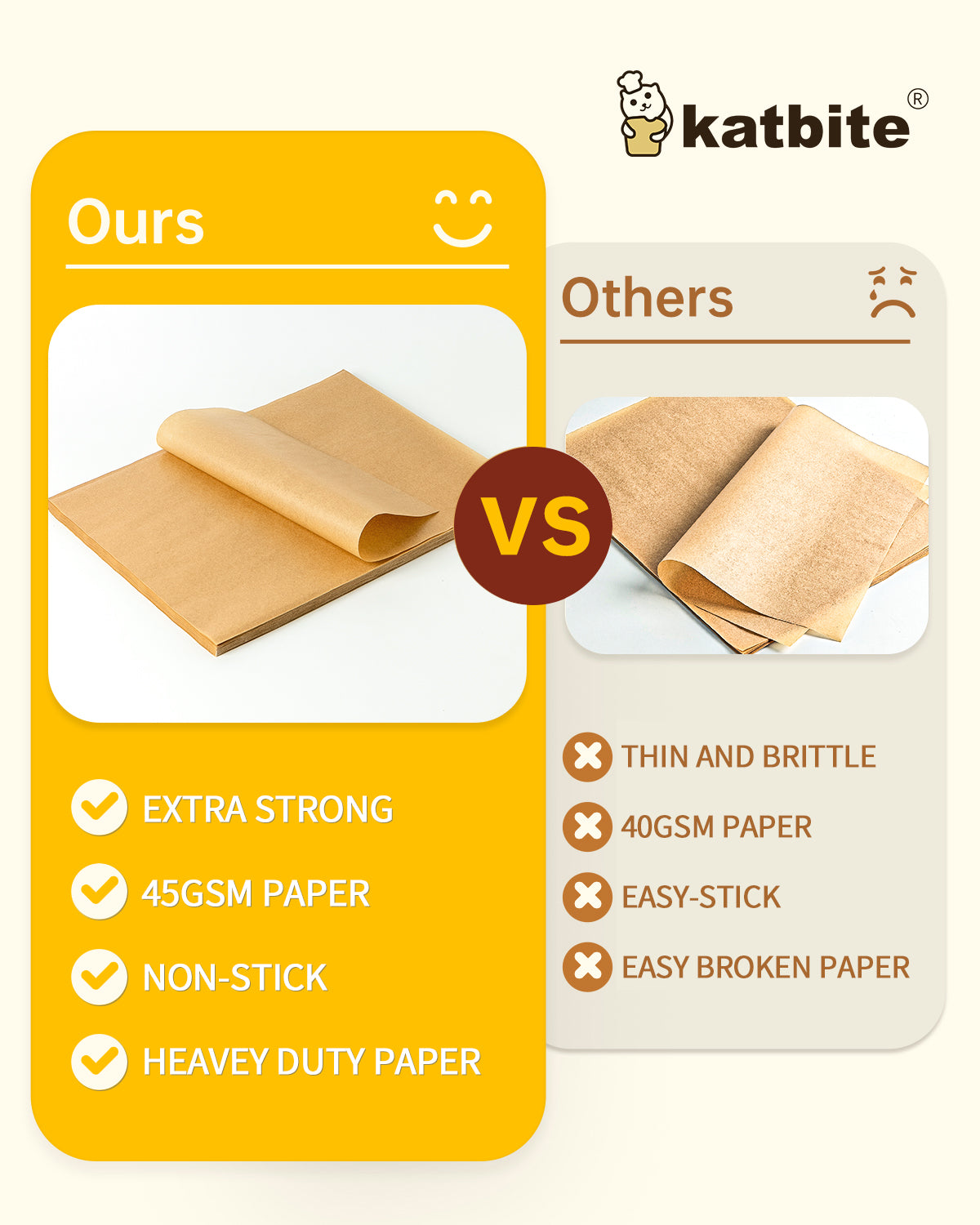 Katbite 15in x 242ft, 300 Sq.Ft Unbleached Parchment Paper Roll for Baking,  Parchment Baking Paper with Serrated Cutter, Non-stick Longer Parchment  Roll for Cooking, Air Fryer, Steaming, Bread