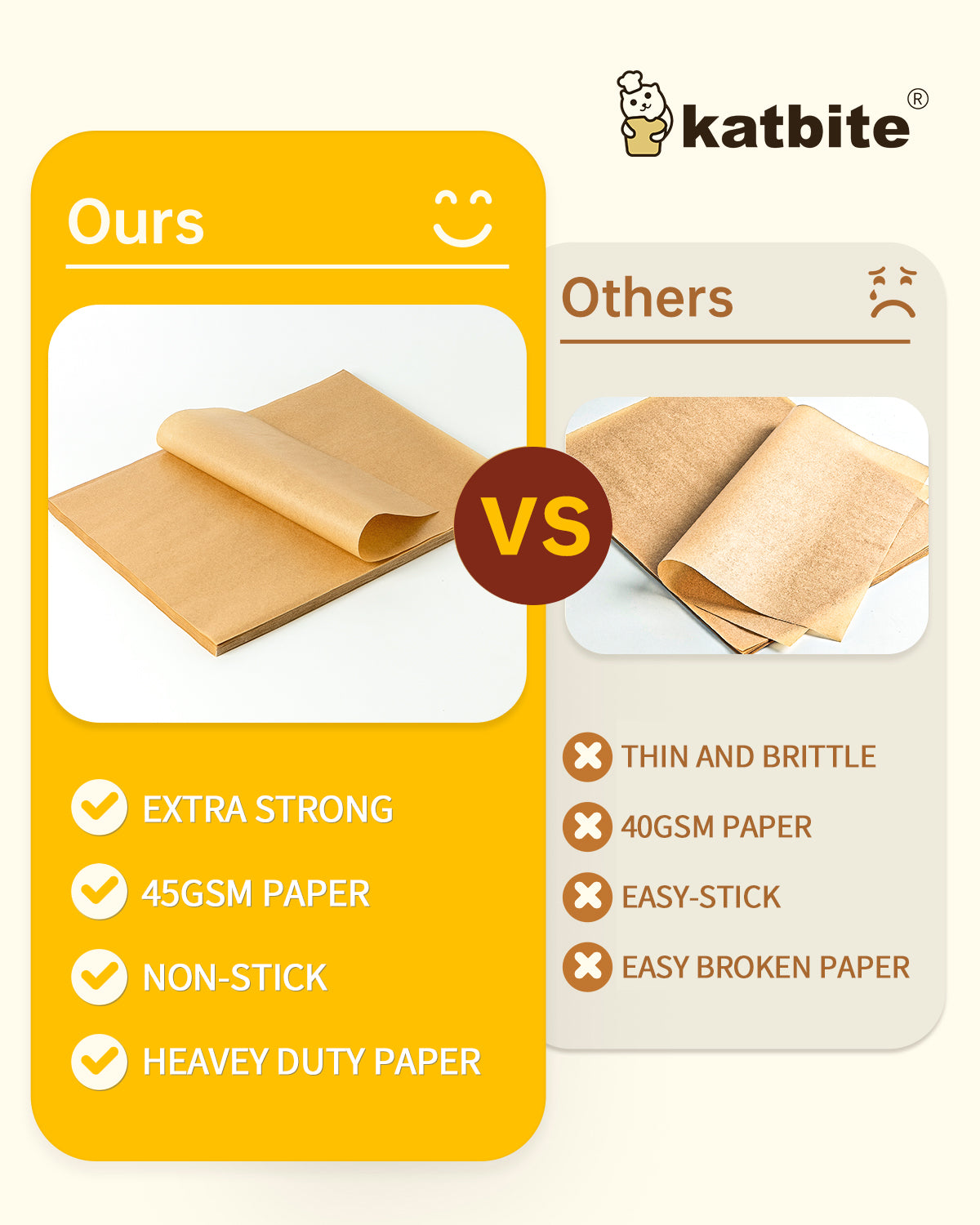 Katbite 100 Pcs Parchment Paper Sheets,16x24 Inches Non-Stick Precut B