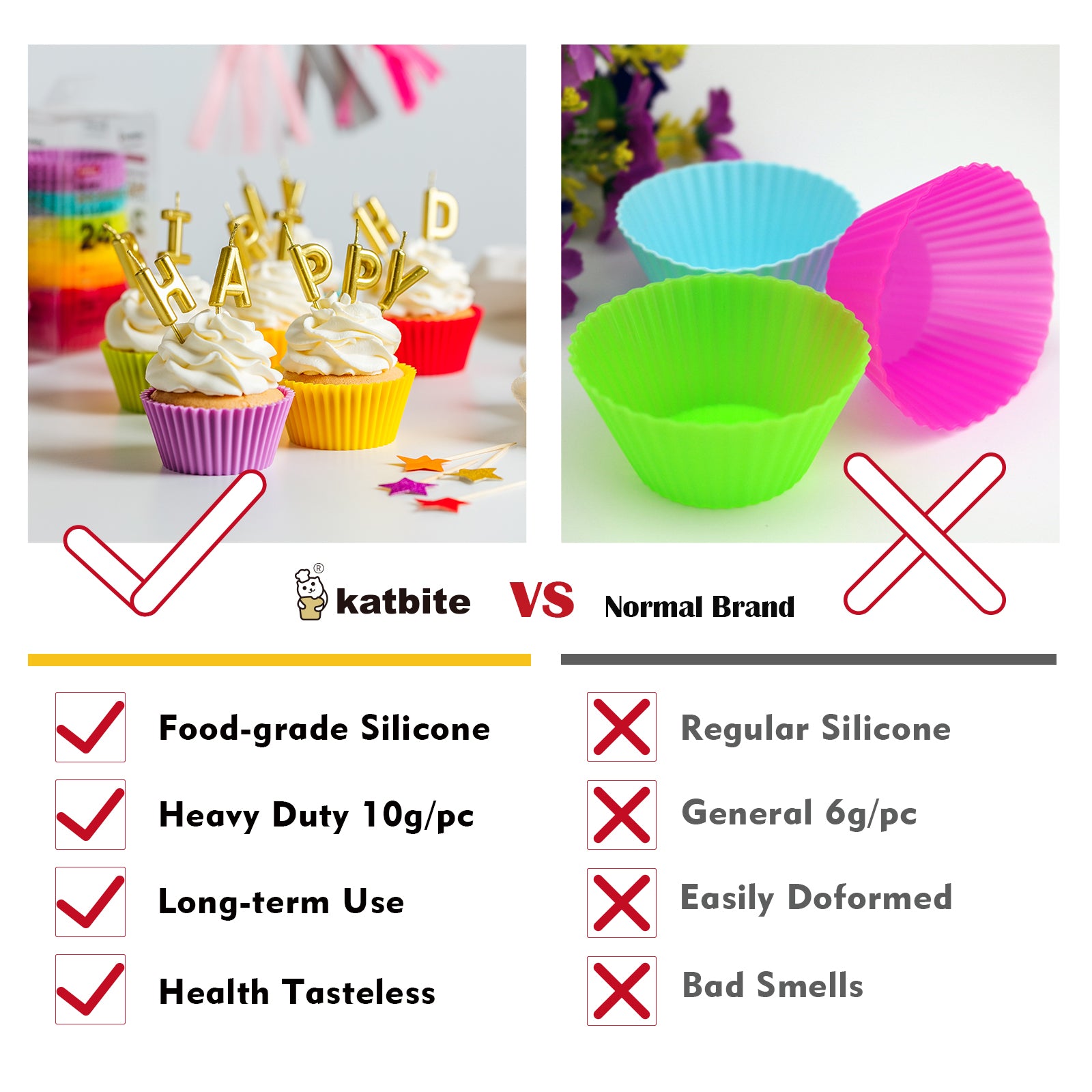 katbite Silicone Muffin Pan Set, Non-stick BPA Free Cupcake Pans